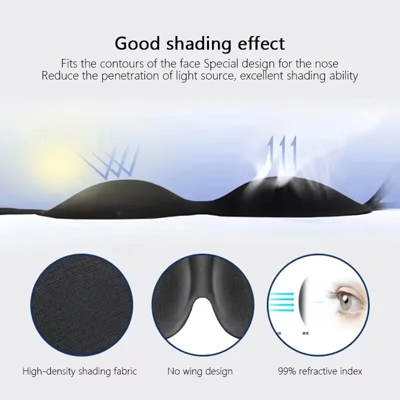 Penutup Mata untuk Tidur 3D Be - Sleep Eye Mask 3D ulasan dan harga
